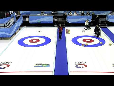 WWhBCC2022 Round Robin