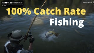 Red Dead Redemption 2 Fish Hunting Guide (PC)