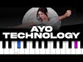 Katerine Ayo Technology Piano Tutorial