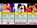 Varun Dhawan 2012 2023 All Movie List Varun Dhawan Hit And Flop Movie List