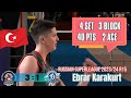 [Russian Superleague 2023/24 R15] [Lokomotiv Kaliningrad vs Dinamo Moscow] [Ebrar Karakurt]
