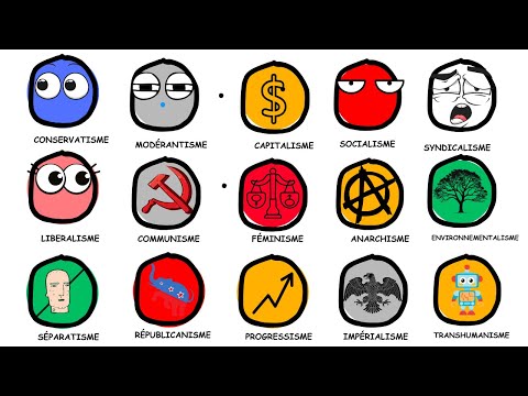 Chaque Idéologie Politique Expliquée En 12 Minutes