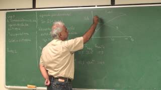 Aula 8.1 - Entropia e temperatura termodinâmica