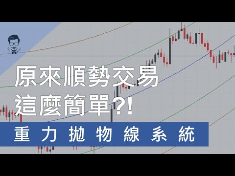 Video Mostafa System