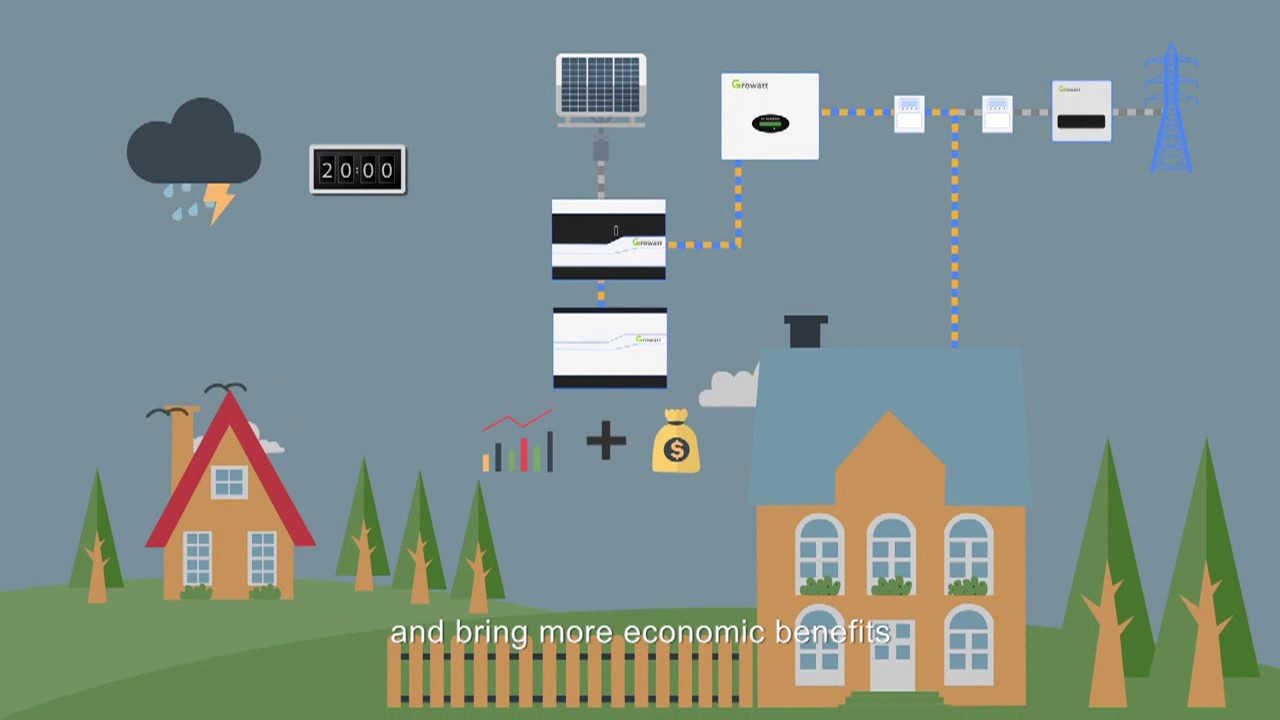 Growatt Instrukcja montażu magazynów energii SPF