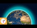 The Atmosphere For Kids Layers Of The Earth Science For Kids