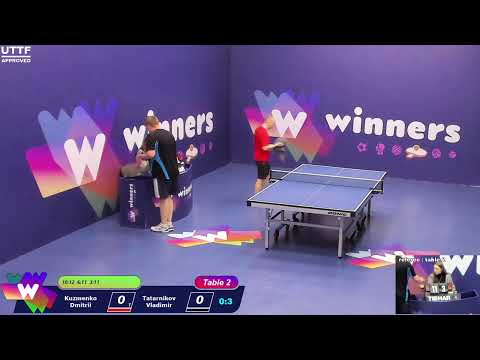 Winners League  08.04.21  Kuzmenko Dmitrii - Tatarnikov Vladimir 12:30