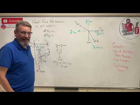 Statics: Lesson 18 - 2D Statics on a Particle, Multiple Free Body Diagrams