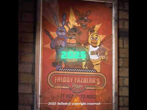 2025 vs 2023 🐻FNaF movie #fnaf #shorts #fyp #edit #fnafmovie #fnafmovie2