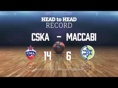 Greatest Rivalries: CSKA Moscow vs Maccabi FOX Tel Aviv