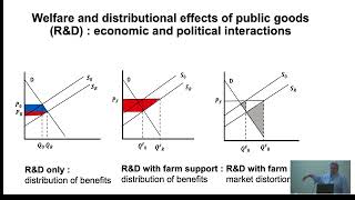 AAEA Brandt Forum 2023 - Johan Swinnen