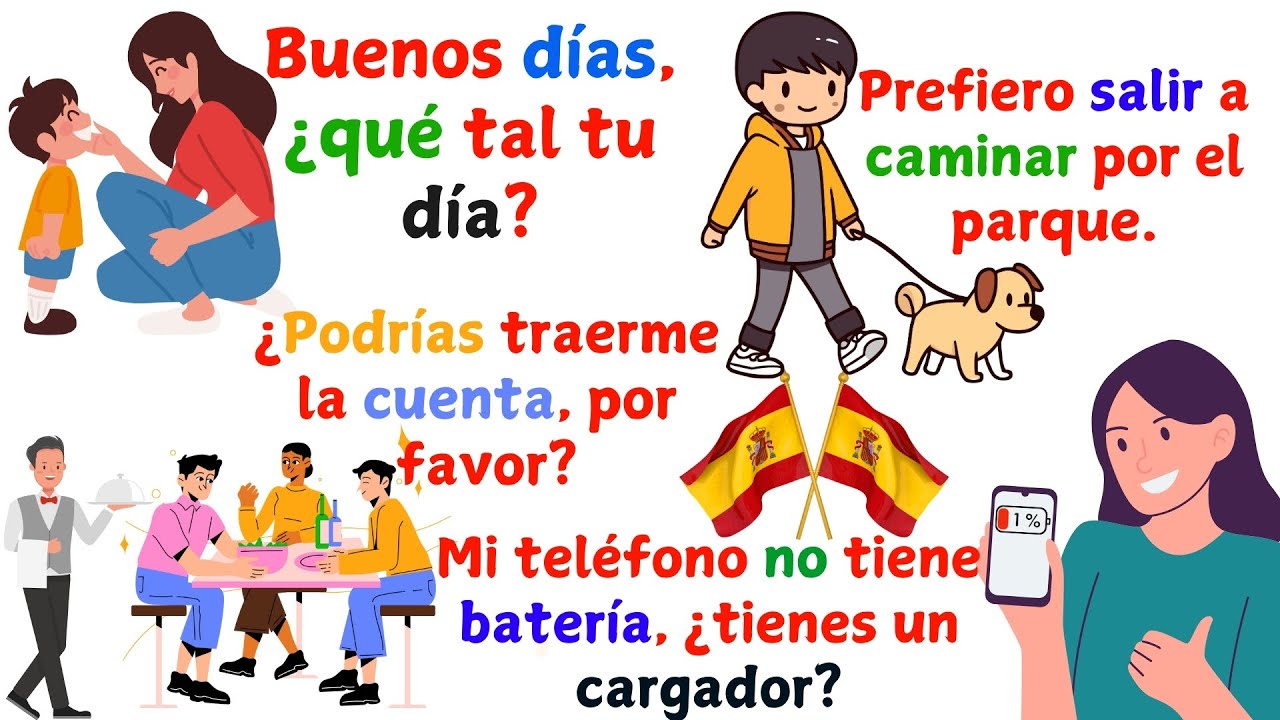 Spanish for Beginners | 100 Essential Spanish Phrases for Daily Conversations