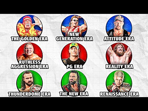 Every WWE Era Explained in 21 Minutes