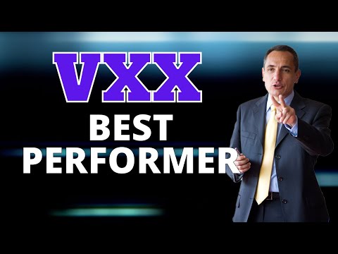 The Trading Show – (Week 30 2020) VXX best performer