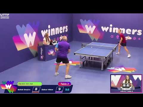 Winners League  16.08.21  Batiuk Dmytro Ziakun Viktor   14:00