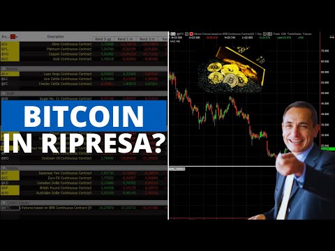 Mercati: Rimbalzano indici azionari, bond e Bitcoin: Ritracciamento o inversione di trend?