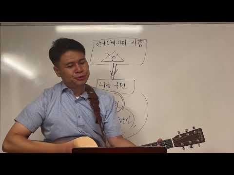 그리스도의 영광- 본론 5: 제4장 중보의 직무를 담당하신 그리스도의 겸비함과 그 영광 4