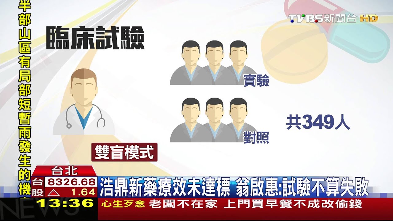 浩鼎新藥療效未達標 翁啟惠:試驗不算失敗