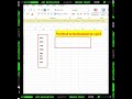 Rotate Data From Vertical To Horizontal Or Horizontal To Vertical Transpose Excel Data Excel