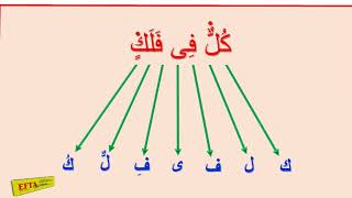 Download lagu Wow..!!! KEAJAIBAN SURAH YASIN - Ayat 40 ada pada Kata 'EDAR' mp3