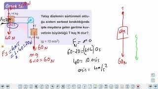 Eğitim Vadisi 11.Sınıf Fizik 4.Föy Newton Hareket Kanunları 3 Konu Anlatım Videoları