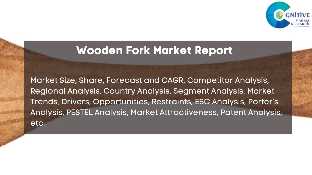Wooden Fork  Market Insights