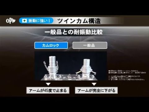 カムロック カプラー オネジ | TOYOX 工業用・産業用耐圧ホース カムロック カプラー オネジ | TOYOX 工業用・産業用耐圧ホース