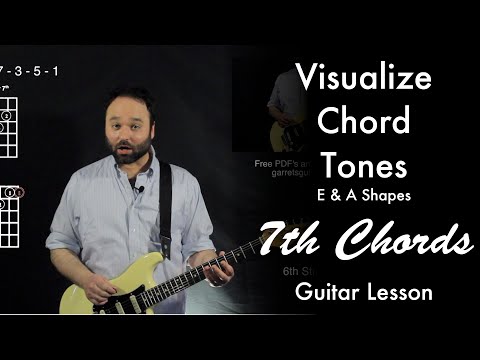 Visualize Chord Tones - E and A Shapes | 7th Chords