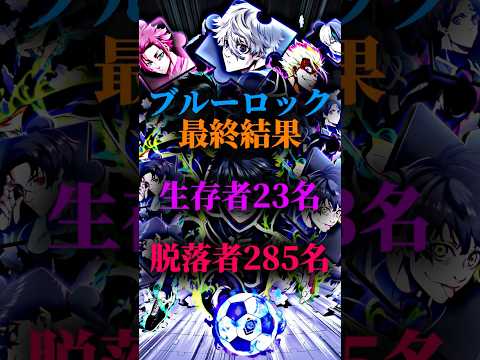 #ブルーロック 最終年俸ランキングまとめ &copy;︎金城宗幸・ノ村優介／講談社／『ブルーロック』製作委員会