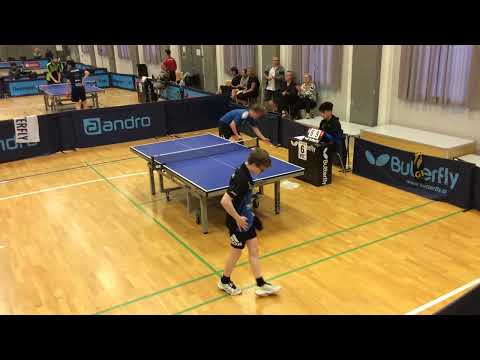 230521 DrDiv, Nikolaj Wirk - Rasmus F Christensen