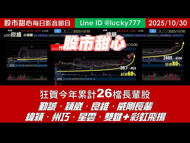 1030【甜心盤後影音】狂賀！今年累計26檔長輩股，勤誠．穎崴．良維．威剛長輩．緯穎80%．州巧60%．星雲．雙鍵．「彩虹飛揚」