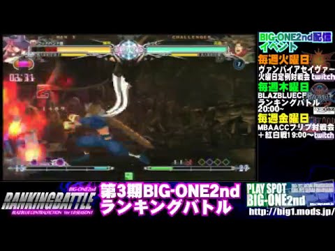 4/7/2016 BBCF Playspot Big-One Fukku (Bang) vs Shino (Noel) / Saki (Nine)
