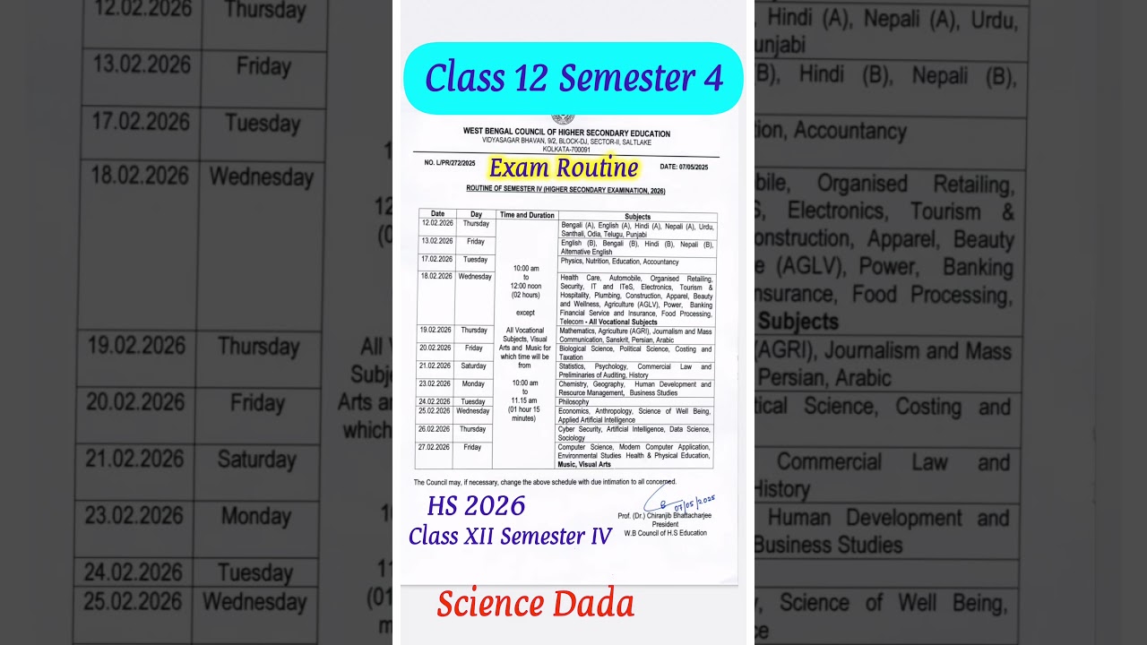 Class 12 Semester 4 Exam/HS 2026 Routine
