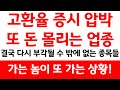 주도섹터 발굴 결국 이 2개 업종 이 중요한 구간에서 반등 나왔다 주목해야되는 관련주는