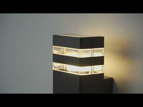 Превью видео