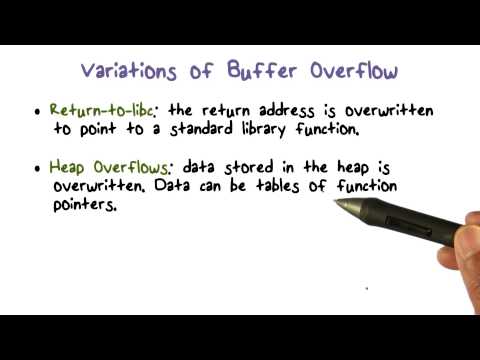 Heap Overflows