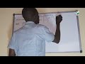 Algebraic Processes Hausa