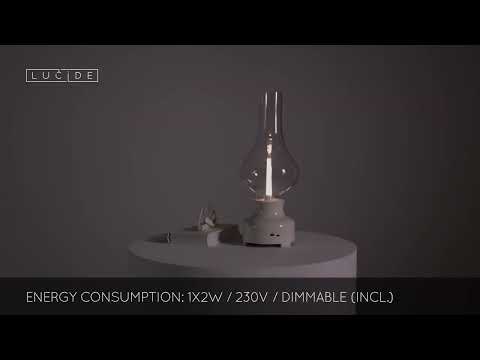 Превью видео