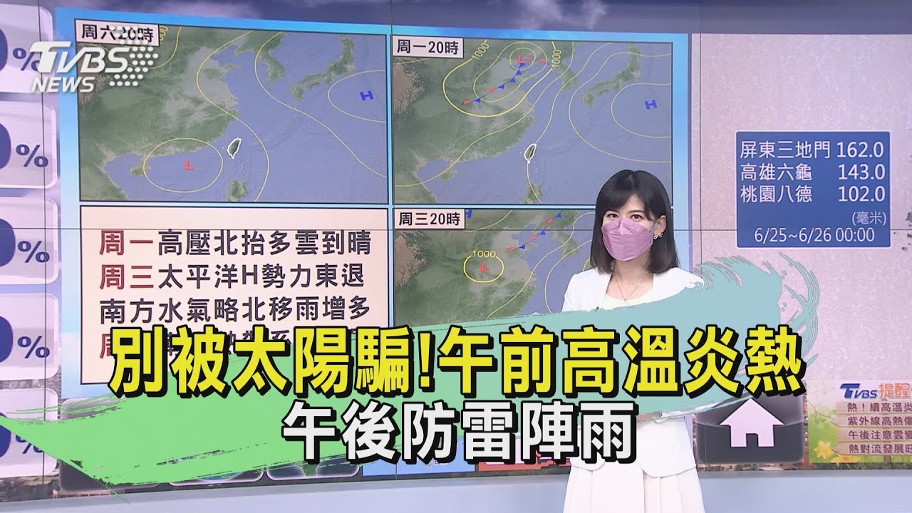 別被太陽騙!午前高溫炎熱 午後防雷陣雨