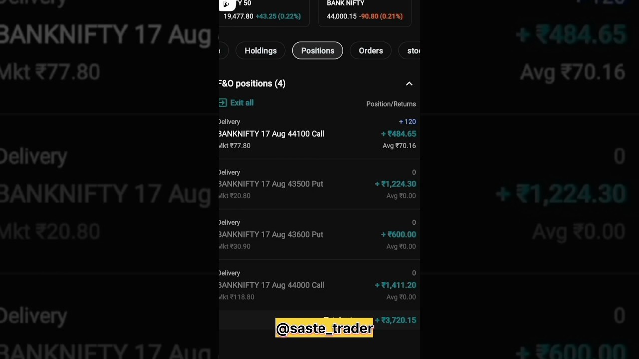 TRADING #shorts #stockmarket #video #viral #trending #trading #more #explore #edit #bse #india