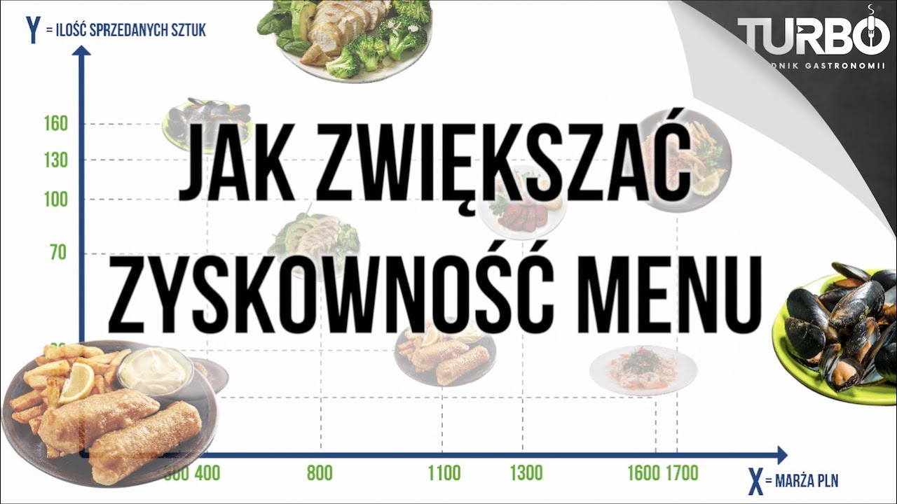 Jak zwiekszać zyskowność menu (Menu Engineering)