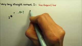 Magnetism : Using Ampere's Law to Find Magnetic Field by Long Straight Current