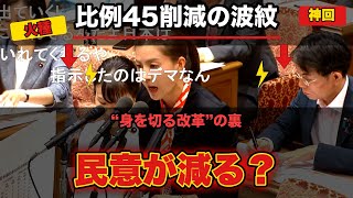 【連立の火種】“議員定数45削減”に参政党が反発…誰も言わない“身を切る改革”の裏【議員定数削減 比例代表 参政党 維新 切り抜き】