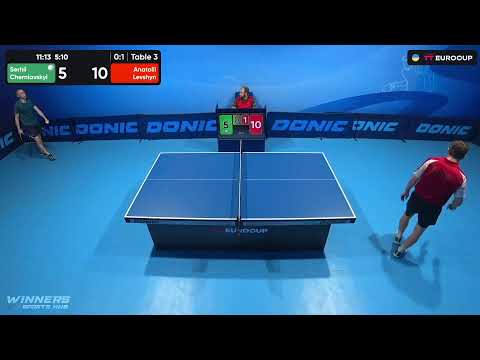 19:40 Serhii Cherniavskyi 0-3 Anatolii Levshyn 25.07.2023 TT Euro.Cup Ukraine Star. TABLE 3
