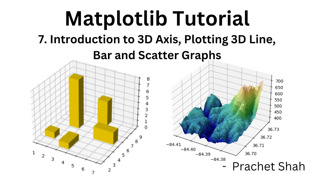 Matplotlib Tutorial 7: Introduction to 3D Plotting | Mastering Data Visualization