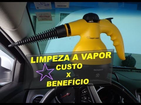 Thumbnail do youtube