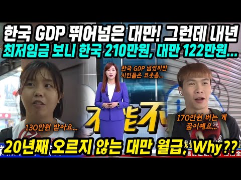 한국 GDP 뛰어넘은 대만! 한국 넘어섰다는 그들의 실제 삶.. GDP는 이겼는데 2025년 최저임금보니 상황이..