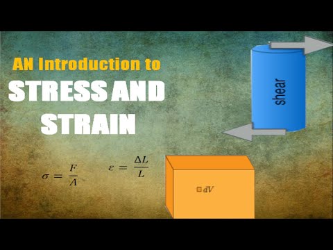 An introduction to Stress and Strain