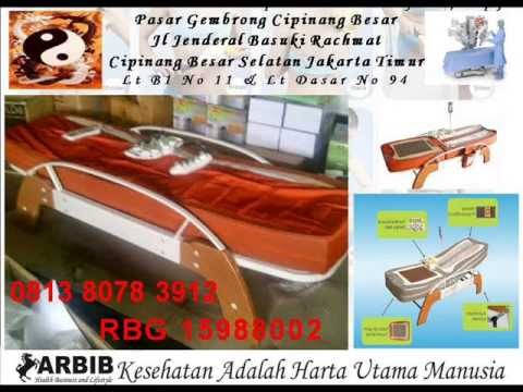 Bagaimana memperlakukan masalah dengan potensi Meningkatkan anggota di rumah