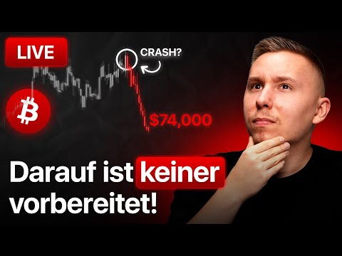 Bitcoin: Der Markt bricht aus (Fake Pump) + Live Trading --- 🔴